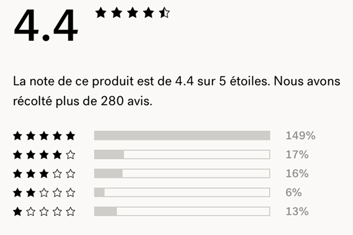 Témoignages authentiques de ceux qui ont adopté nos élixirs, poudres et eaux énergisées.